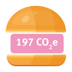 Veganes Bohnenpatty (selbstgemacht): 197 CO2e