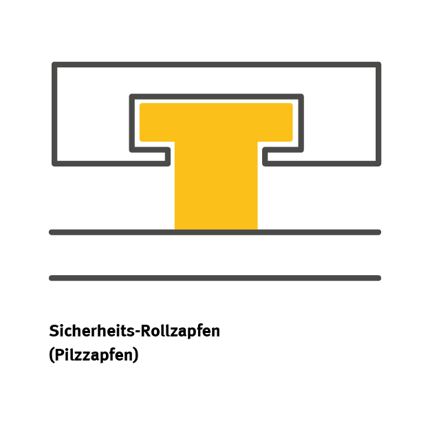 Pilzrollzapfenverschluss