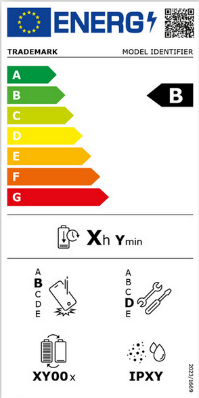 EU-Label