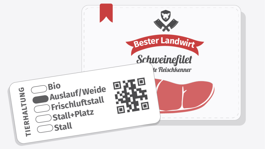 Eine Schweinefleischverpackung und im Vordergrund das neue staatliche Tierwohllabel mit den verschiedenen Haltungsformen.